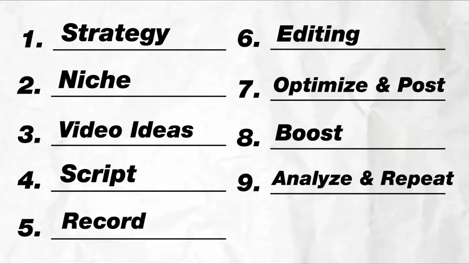 Think Media's Nine steps
