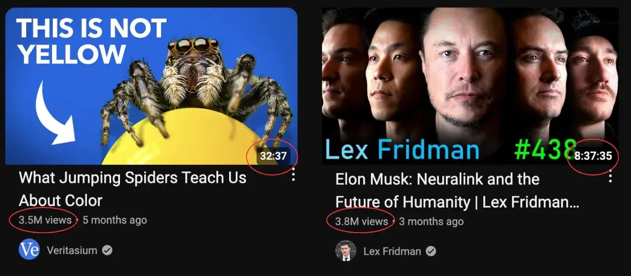 Side-by- side comparison