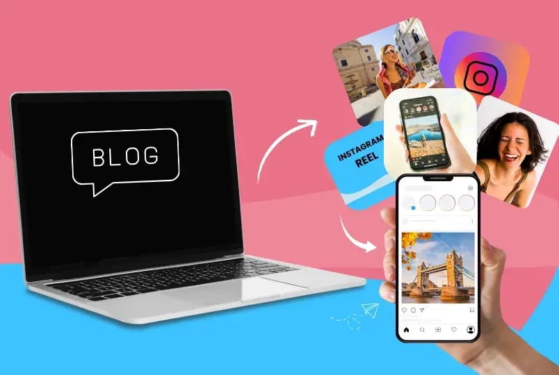 Repurpose Blog posts