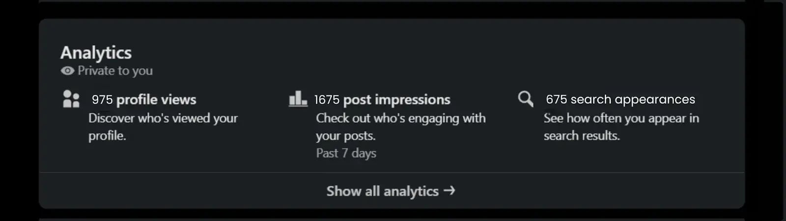 Profile views, Post impressions, Search appearances
