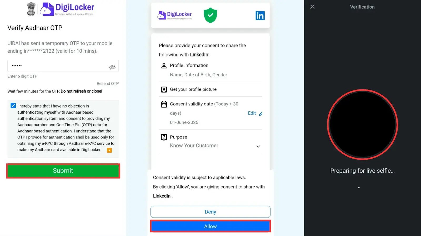 Further process of verification
