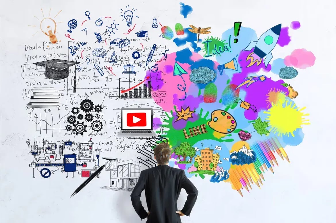 YouTube Analytics 