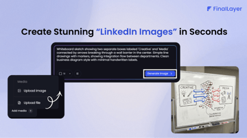 Cover Image of LinkedIn Image Generator