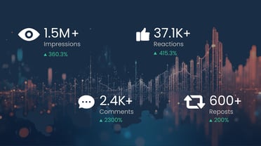 Increase Your Reach With FinalLayer